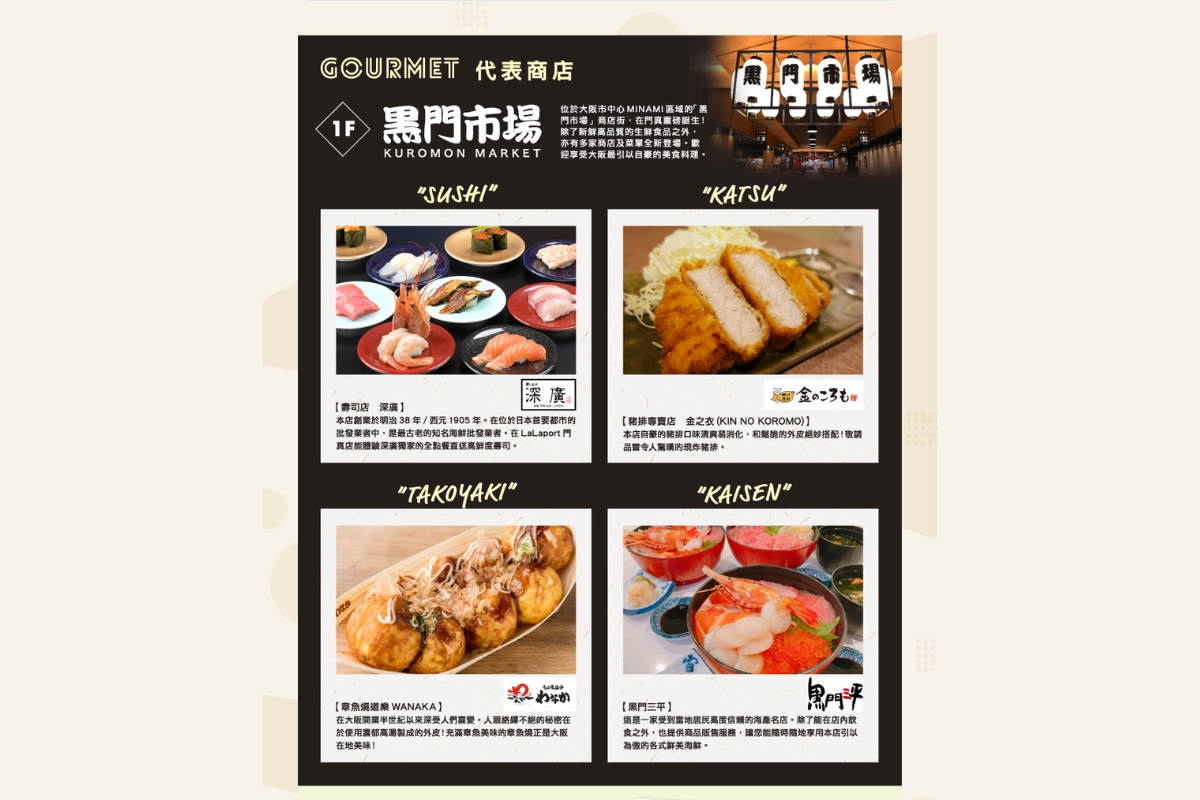 大阪門真 Outlet 美食推薦