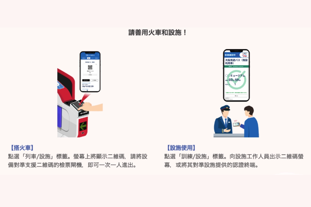 大阪周遊券購買方式：圖文教學流程步驟