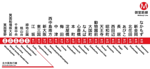 大阪地鐵御堂筋線