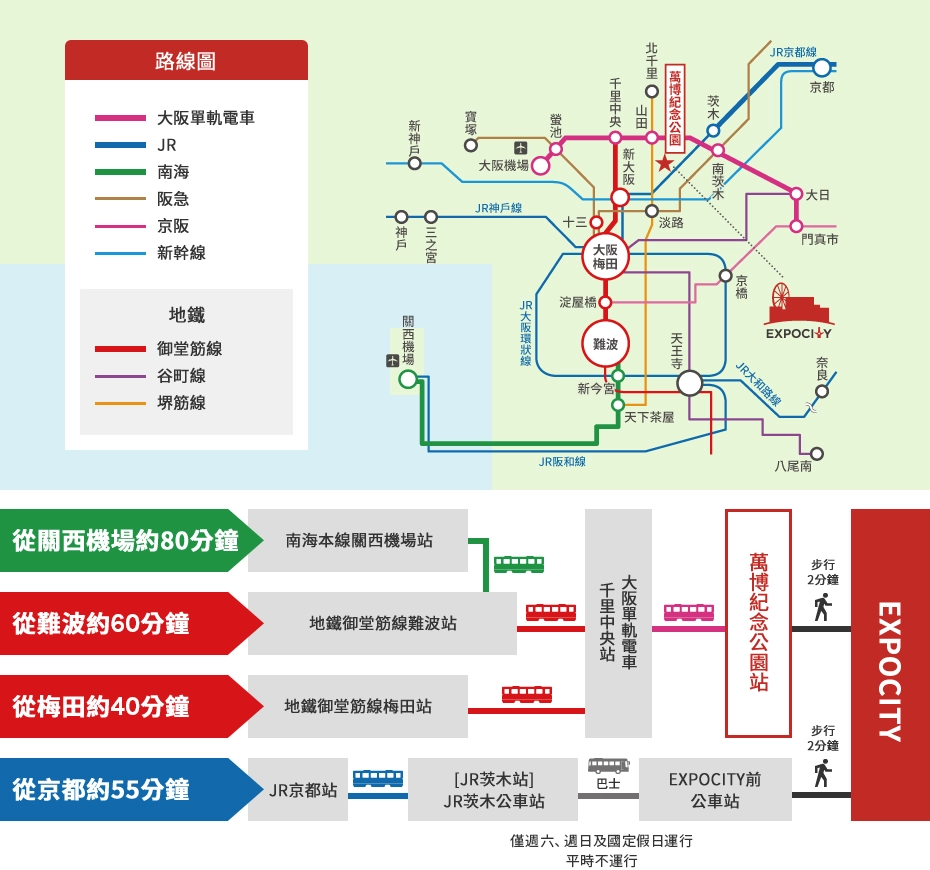 大阪 LaLaport EXPOCITY交通資訊