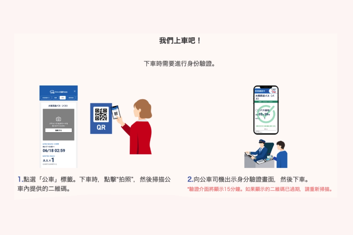 大阪周遊券購買方式：圖文教學流程步驟