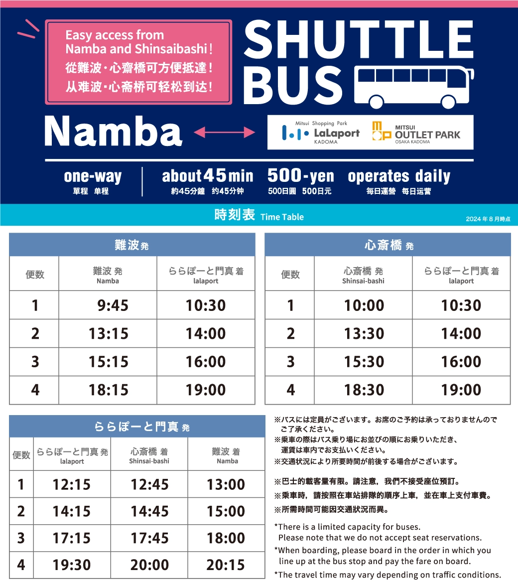 大阪門真 Outlet 交通資訊