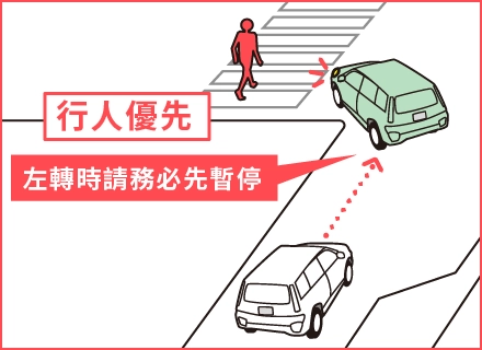 行人與自行車擁有優先通行權
