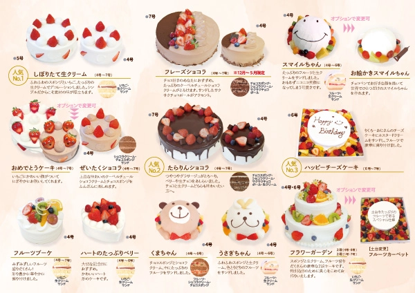 パーティケーキ