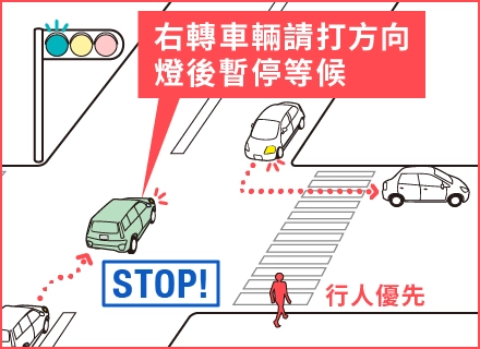 右轉車需禮讓對向車流