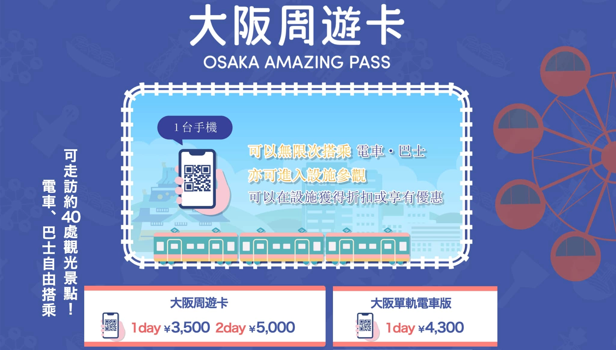 大阪周遊卡