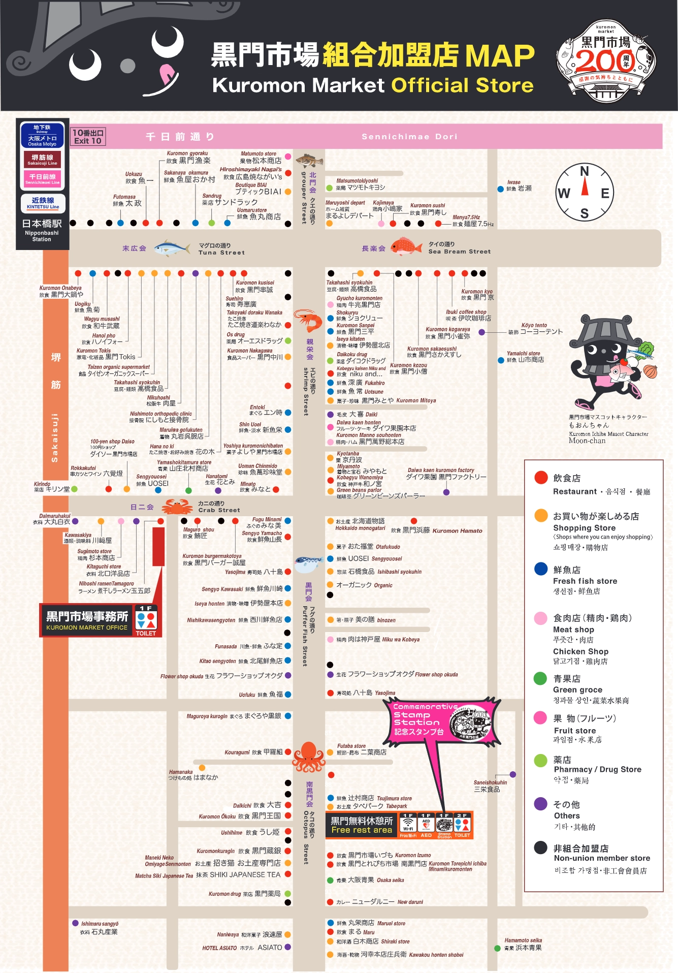 黑門市場各家商店位置