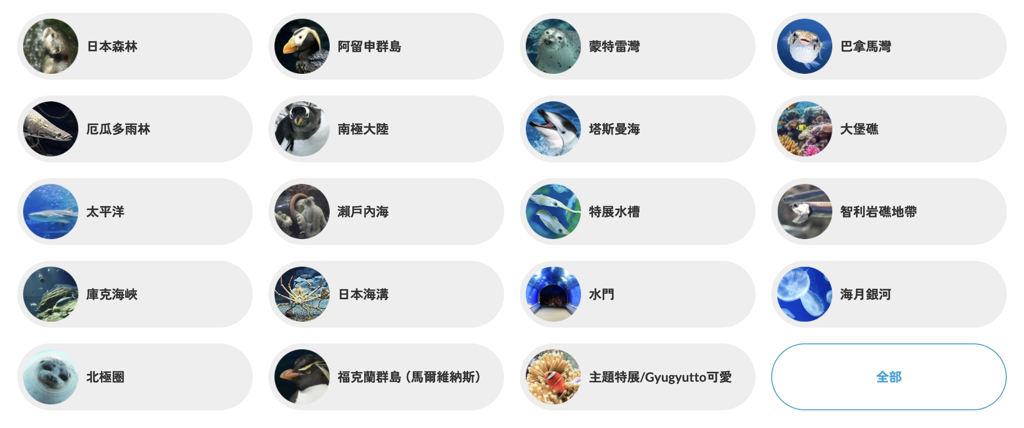 大阪海遊館所有區域