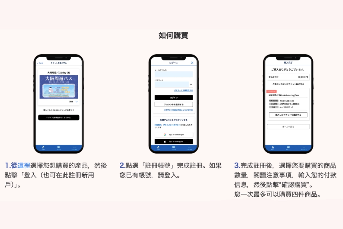 大阪周遊券購買方式：圖文教學流程步驟