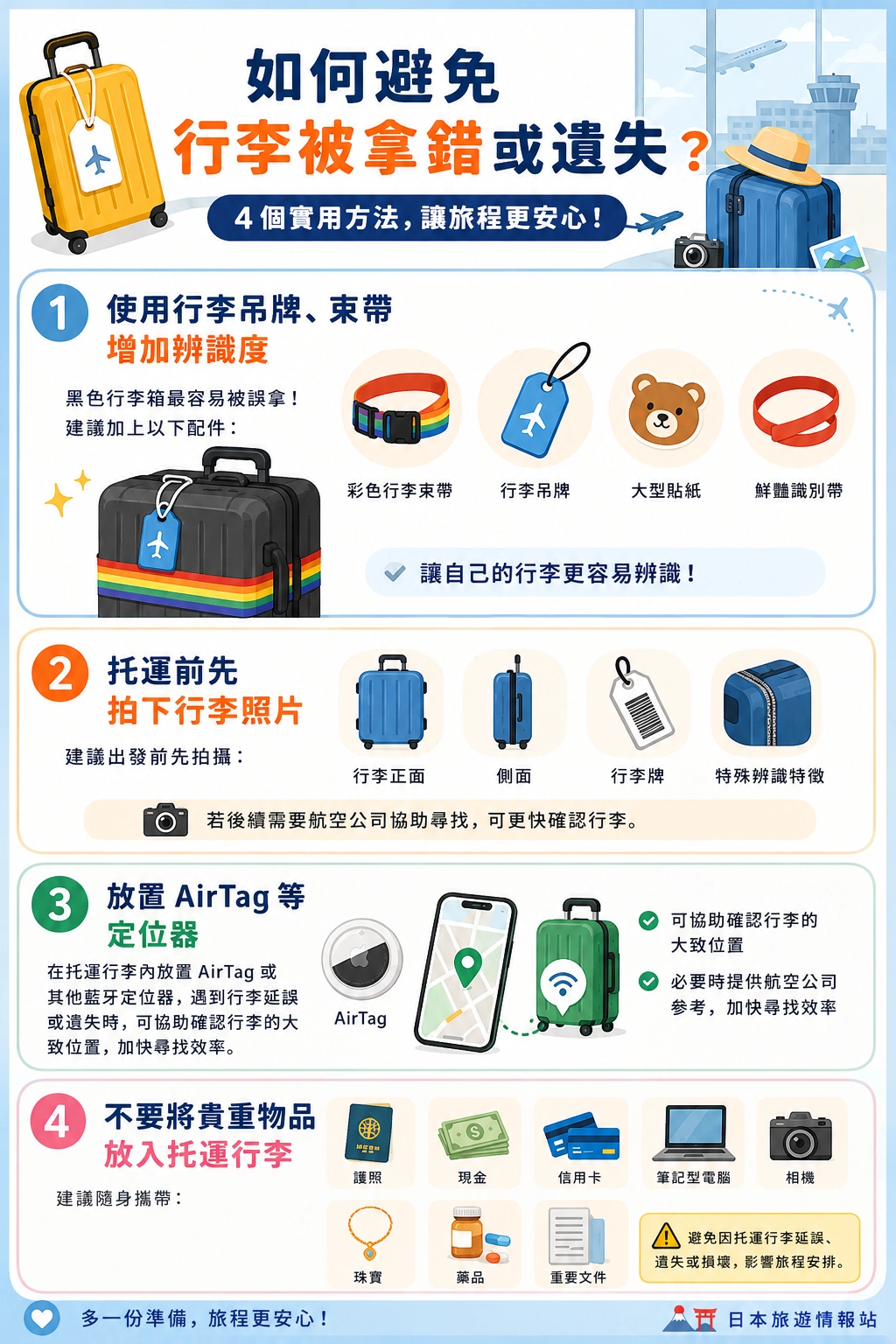如何避免行李被拿錯或遺失?