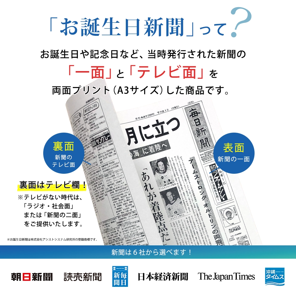 生日報紙是日本超商熱門的伴手禮