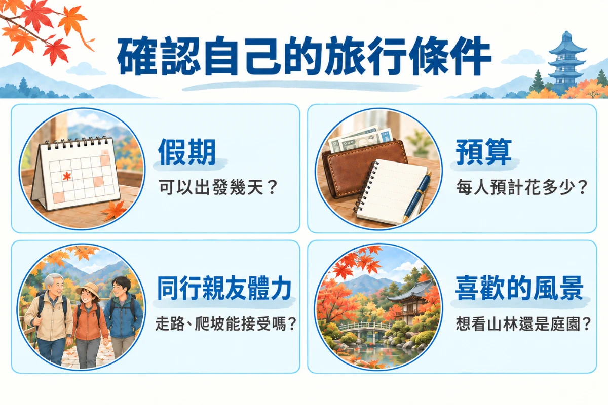 日本賞楓自由行前要注意什麼？