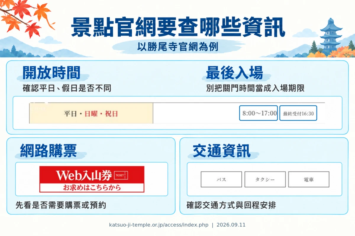 規劃行程記得參考日本楓葉景點官網
