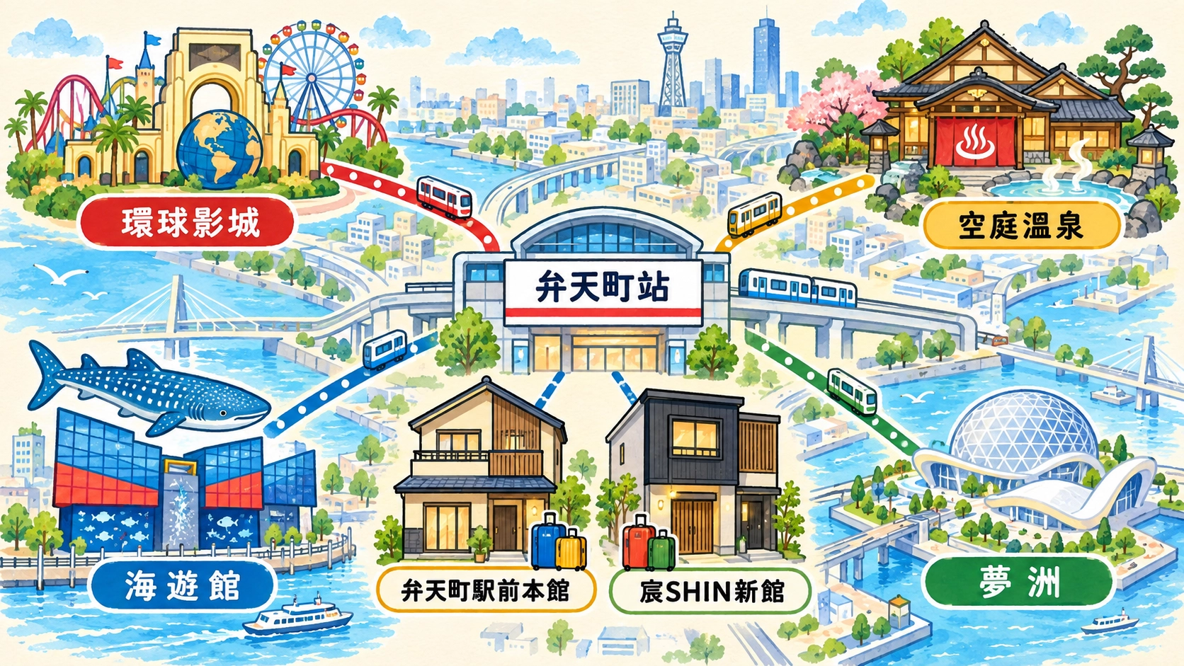 弁天町適合環球影城、海遊館及空庭溫泉行程
